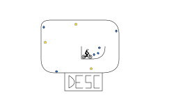 Read Desc