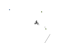 dont move
