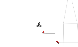 back wheels