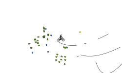 my first lvl thats not a auto