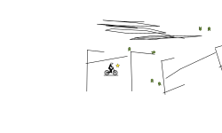 free points