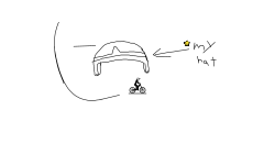 hat reveal