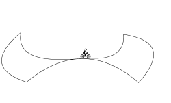 Half tube