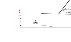 Jumps
