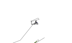 Press Z (Auto)