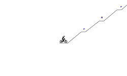 TRY TO CLIMB AND NOT DIE