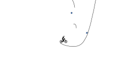 wheelie Auto