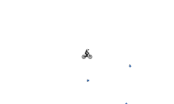 gravity