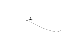 like if you hate wheelies
