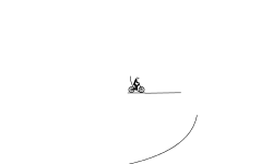 Just a few tricks