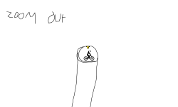 dont zoom out
