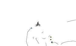 Same Area Auto