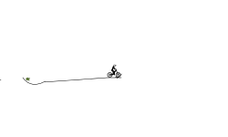MTB otto