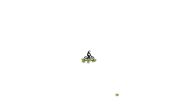 auto (press shift)