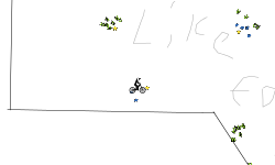 Gravity auto2