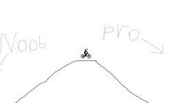 Nood or pro