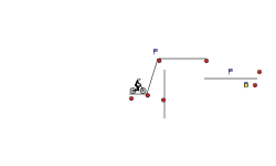 Mini trails #4