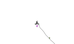 Downhill