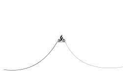 Harder Than It Looks