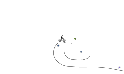 fall on wheelie