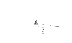 noob to pro