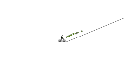 Last Don't move(DESC)