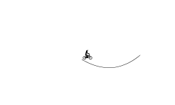 zero gravity