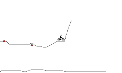 Noob Trial