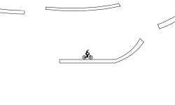 Ugly track