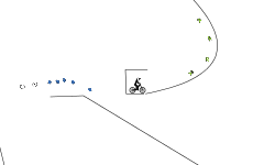 Rage Quit MountainBike Grinder