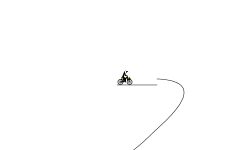 auto hang ride by bikedude7806