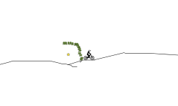giant loop