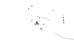 worst free rider track of all
