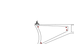 GUNS BMX III
