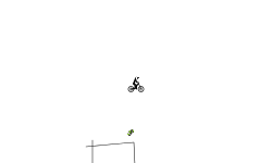 Pixels Tracks