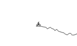 off road skills