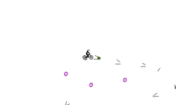 Teleportation auto