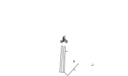 Some new tricks