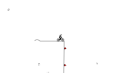 Jumpy track