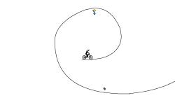 Loop de loop