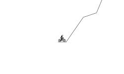 Hard climb
