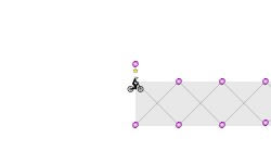Easy teleport