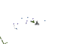 auto-holdup-auto-the end