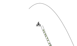 THIS TRACK BREAKS THE GAME