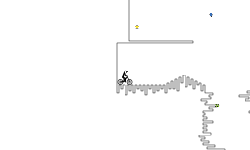Fun level