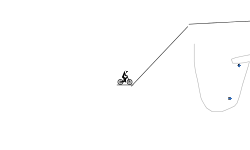 Gap Climb challenge