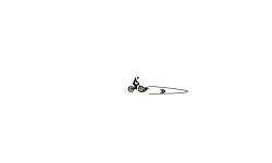 Quick auto 5