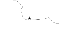 The physics in this game suck