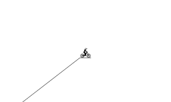 frst track