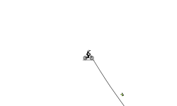 easy jumps